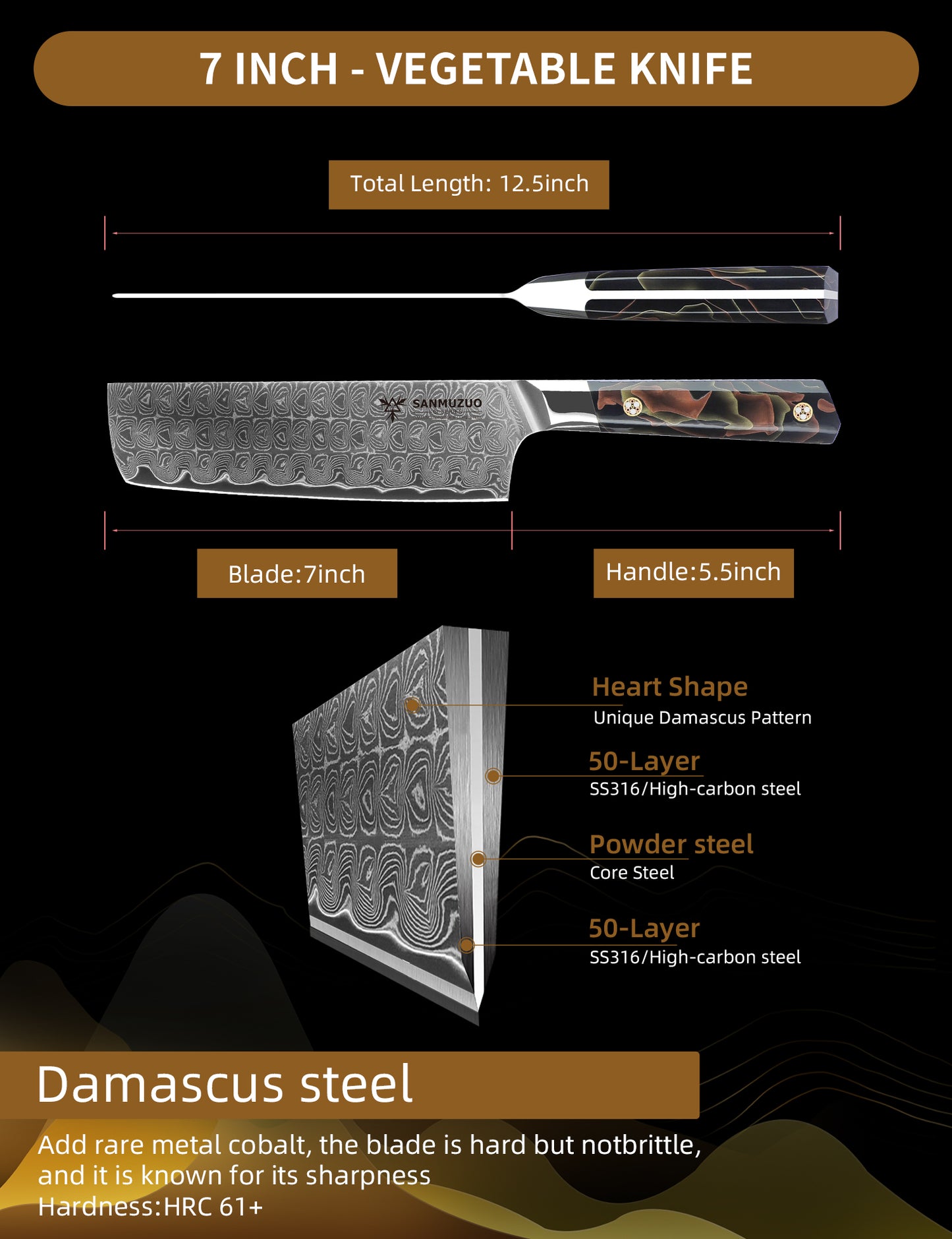 SANMUZUO Kitchen Nakiri Knife 7 Inch, Professional Kitchen Chef Knife, Ultra Sharp Damascus Powder Steel with Full-tang Resin Handle, BISHENG Series