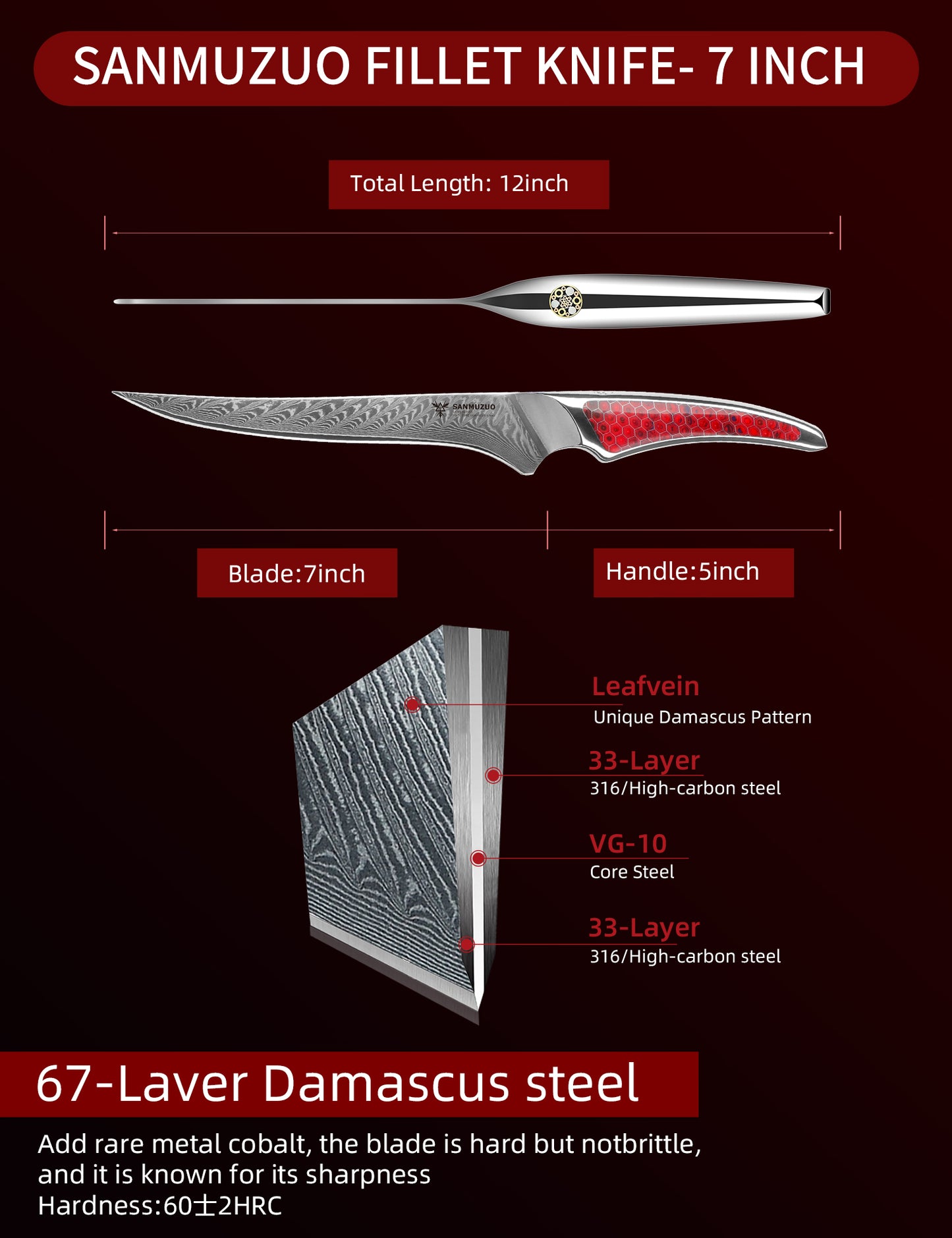 SANMUZUO 7 inch Fillet Knife, Japanese VG-10 Damascus Steel Kitchen Fish Knife, Ultra Sharp Boning Knife with Full-tang Handle in Honeycomb Resin, LA-S9 Series