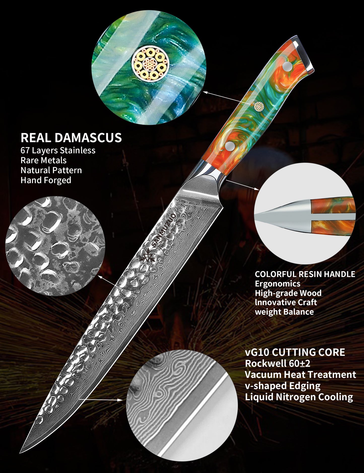 SANMUZUO Carving Knife, Meat Slicing Knife - Hammered Damascus Steel & Resin Handle - Yao Series