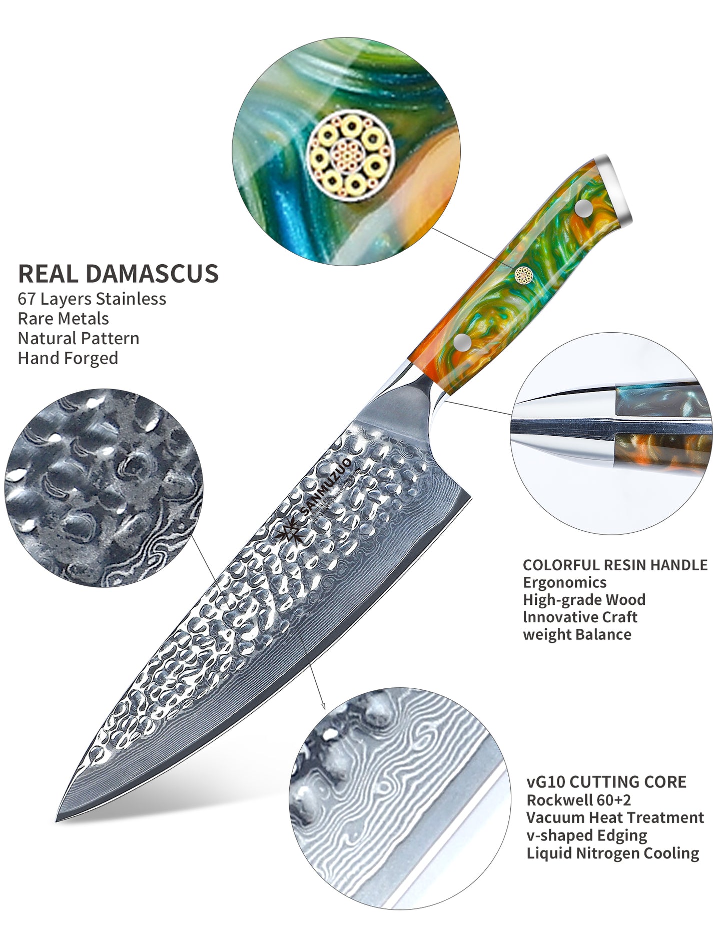 SANMUZUO Kitchen Cooking Knife Set - 5 Pieces Chef Knives- Forged Damascus Steel & Resin Handle - Yao Series