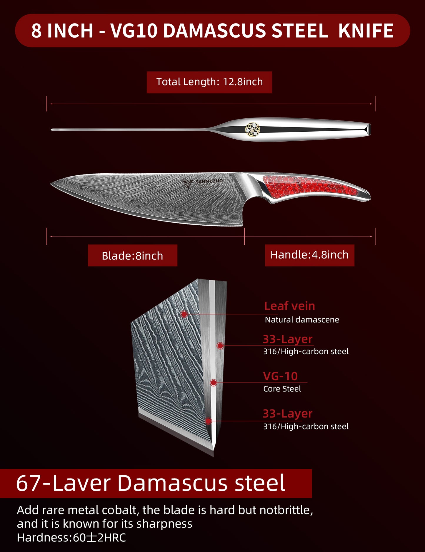 SANMUZUO 8 inch Chef Knife, Japanese VG-10 Damascus Steel Kitchen Knife, Ultra Sharp Cooking Knife with Full-tang Handle in Honeycomb Resin, LA-S9 Series