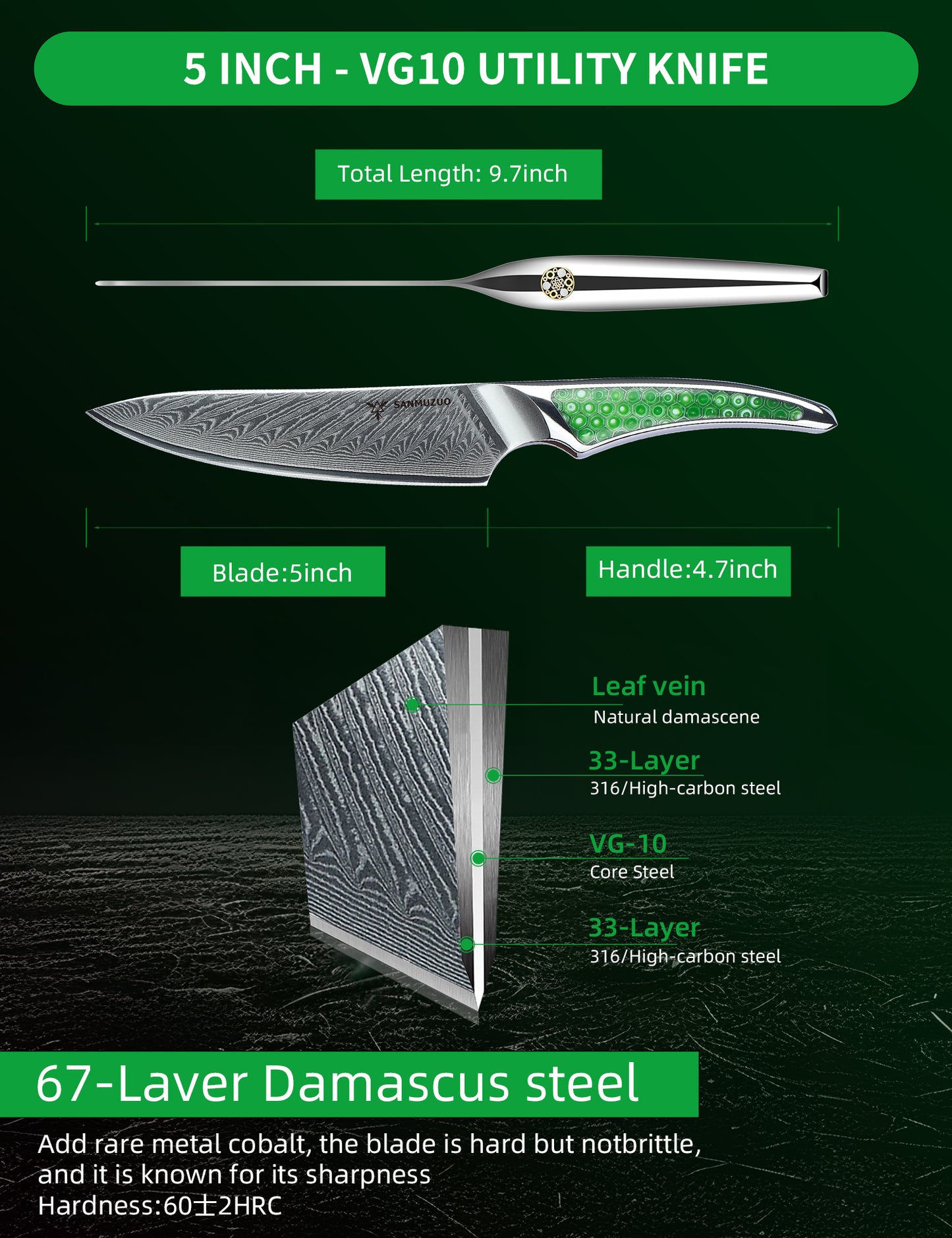 SANMUZUO 5 inch Utility Knife, Japanese VG-10 Damascus Steel Kitchen Knife, Ultra Sharp Fruit Knife with Full-tang Handle in Honeycomb Resin, LA-S9 Series